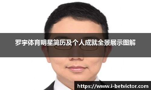 罗宇体育明星简历及个人成就全景展示图解